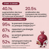 Étude clinique — résultats